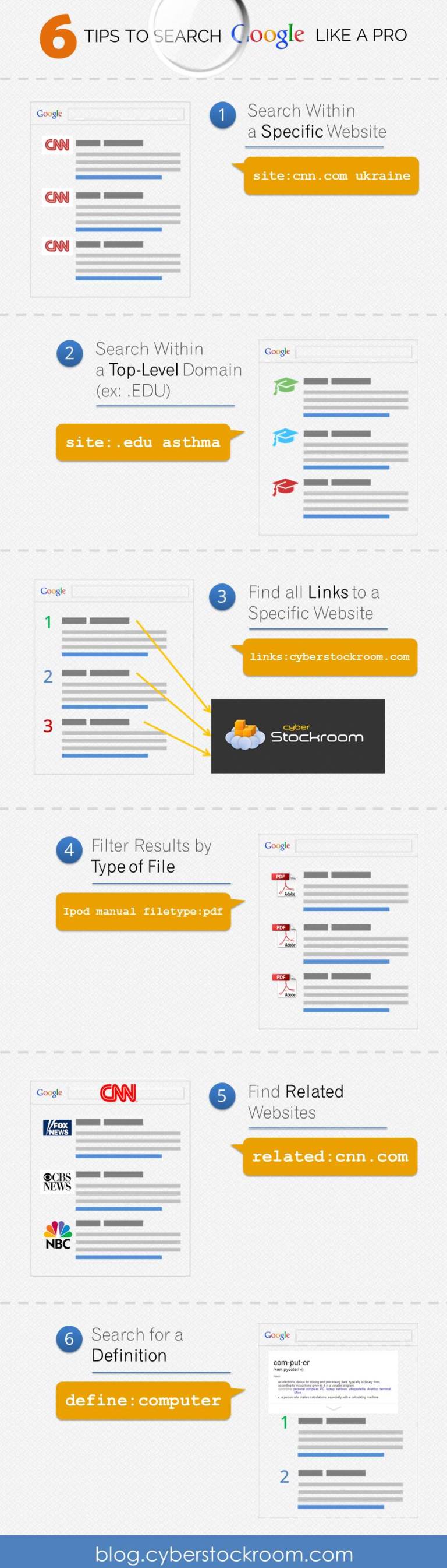 6 Tips to Search Google Like a Pro (Infographic) – CyberStockroom