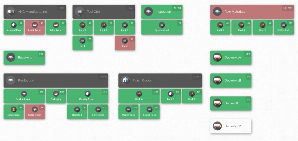 A CyberStockroom visual map of a manufacturing facility segmented into detailed zones like raw materials, receiving, inspection, production, finish goods, and multiple delivery routes. This structure supports efficient cycle counting by allowing frequent, location-specific inventory checks that replace disruptive annual audits.
