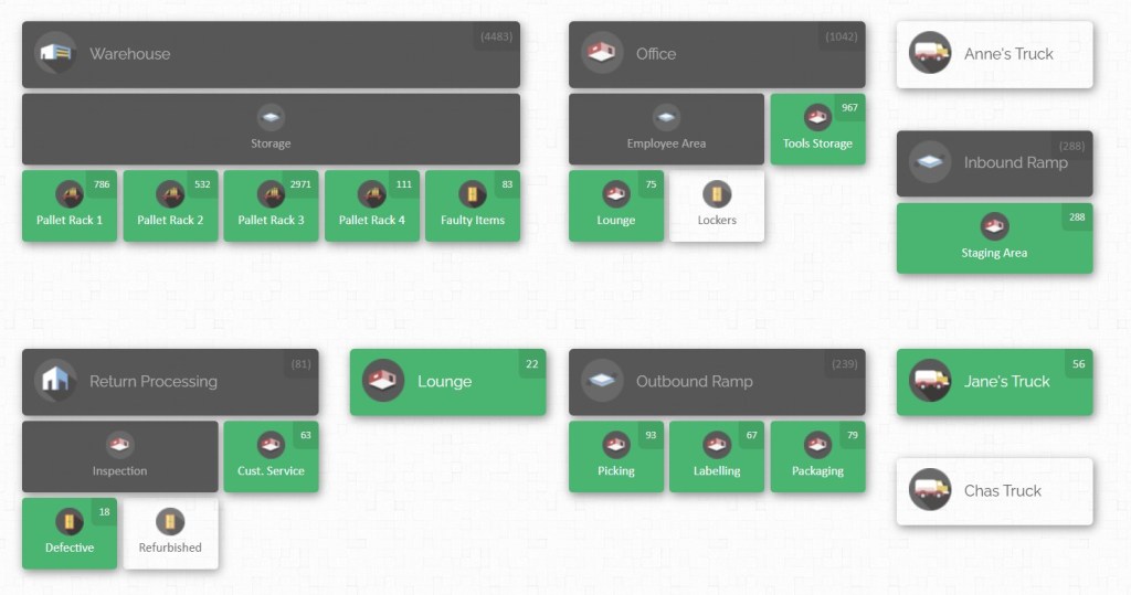 CyberStockroom warehouse map interface showing a visual layout of inventory zones including racks, office, returns, and staging areas. Each block displays item quantities and status, enabling high-level visibility and control over warehouse operations.