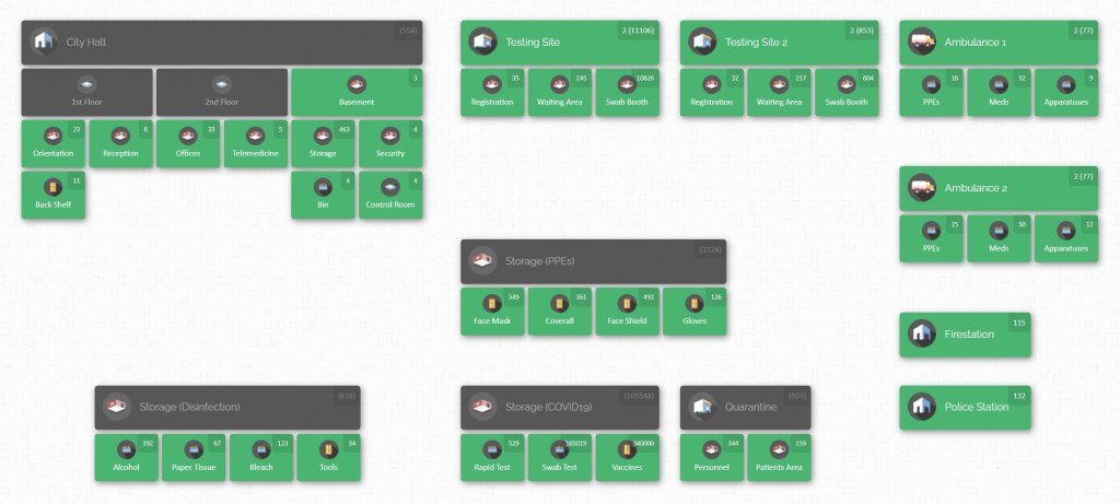 A CyberStockroom inventory map demo, visually representing stock across multiple areas in a manufacturing operation. Such map-based views offer instant clarity on where items are located and how they move through the workflow.