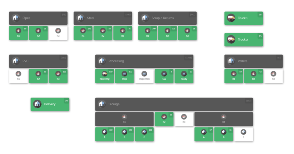 A visual CyberStockroom inventory map illustrating a construction job site with tools, materials, and equipment organized across crews, levels, and staging areas.