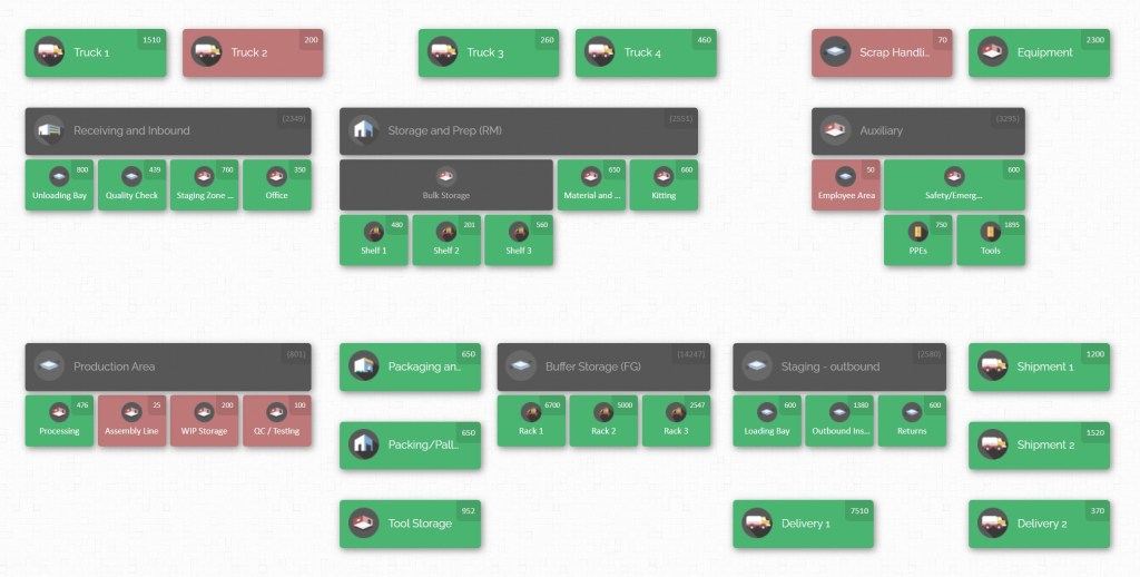 CyberStockroom visual inventory map showing warehouse zones, production areas, material storage, and delivery locations, providing a complete bird’s-eye view of products across a manufacturing workflow.