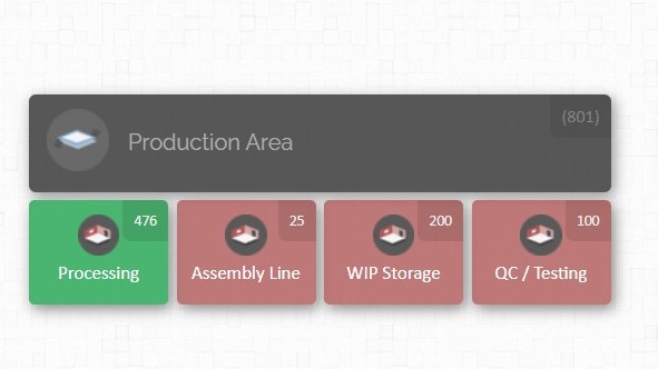 CyberStockroom production area inventory map highlighting work-in-process accumulation and workflow visibility across processing, assembly, storage, and quality control zones.
