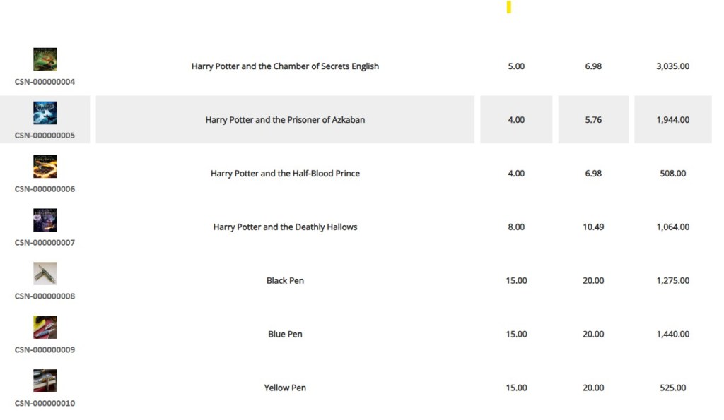 Cyberstockroom catalogue page that show product omages and details.