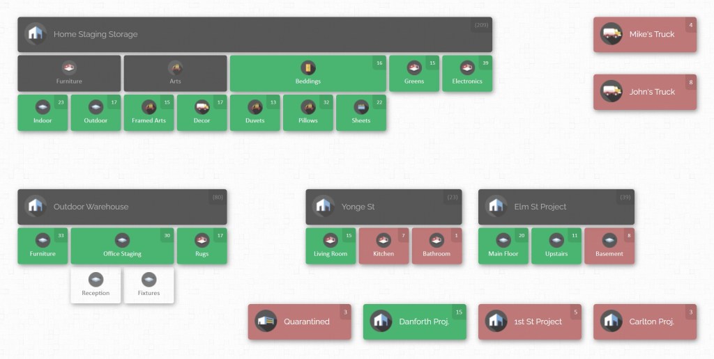 Example of a visual inventory map showing multiple staging properties (locations) and storage zones on a single dashboard.