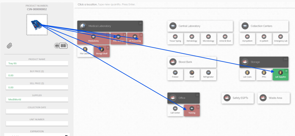 Cyberstockroom product distribution view shows how a single product's stock are spread across every location in your warehouse or storage.