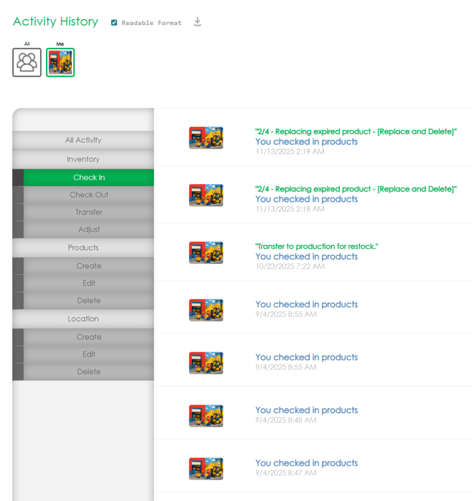 Cyberstockroom's Activity History