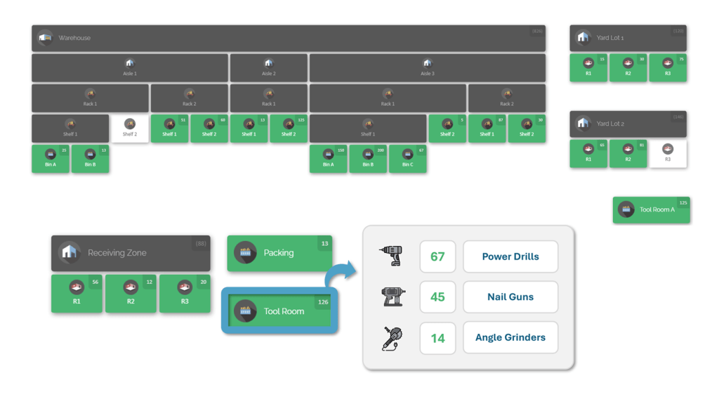 CyberStockroom lets you build a custom “digital twin” of your entire operation. You can draw floor plans and layouts for warehouses, laydown yards, trucks, or any storage area, defining zones down to aisles, shelves, and bins. 