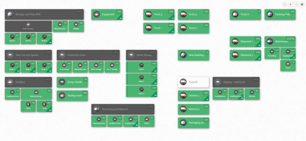Cyberstockroom Inventory Visual map of a manufacturing operations