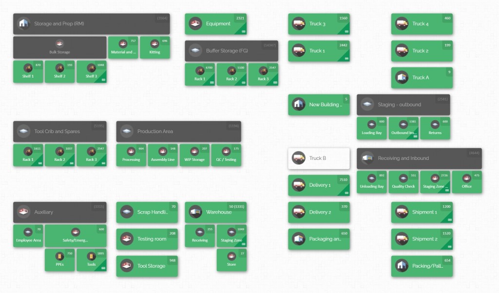 CyberStockroom's Inventory Map of a Manufacturing Operation