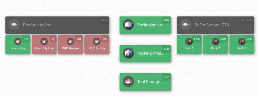 Locations and sublocations in Cyberstockroom inventory map